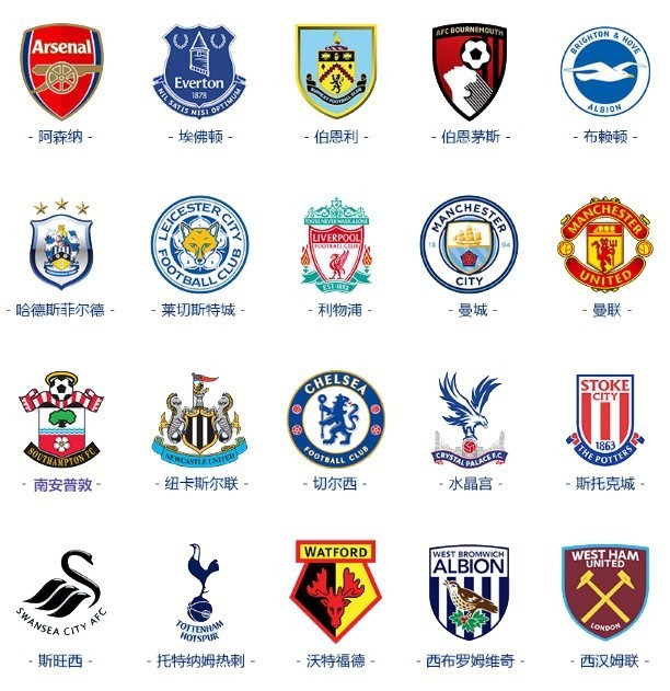 降低杏仁核 降低杏仁核