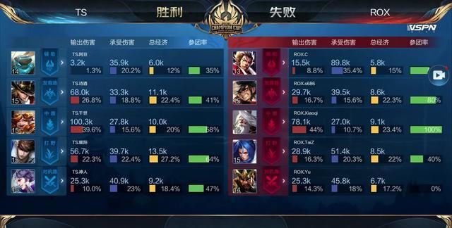 不仅是舞台 不仅是舞台