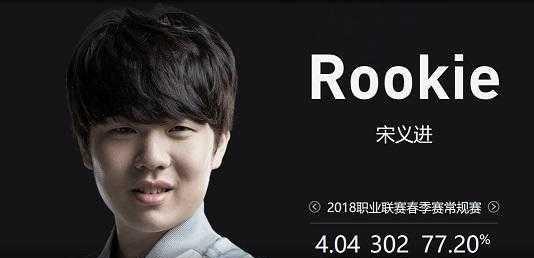 这一里程碑 这一里程碑